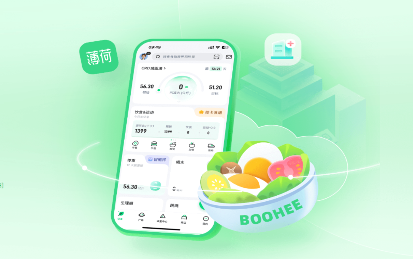 Keep的归宿是大厂? Keep的归宿是大厂?