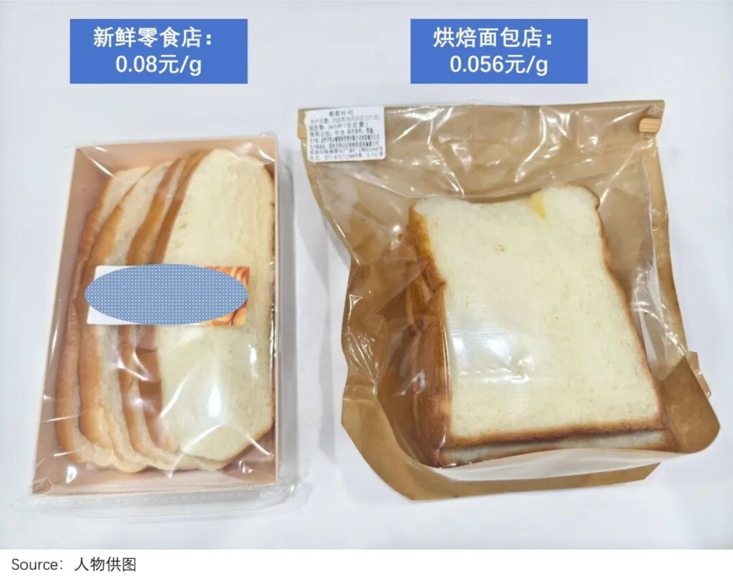 商场负一楼的“小山姆”,留不住00后年轻人 商场负一楼的“小山姆”,留不住00后年轻人
