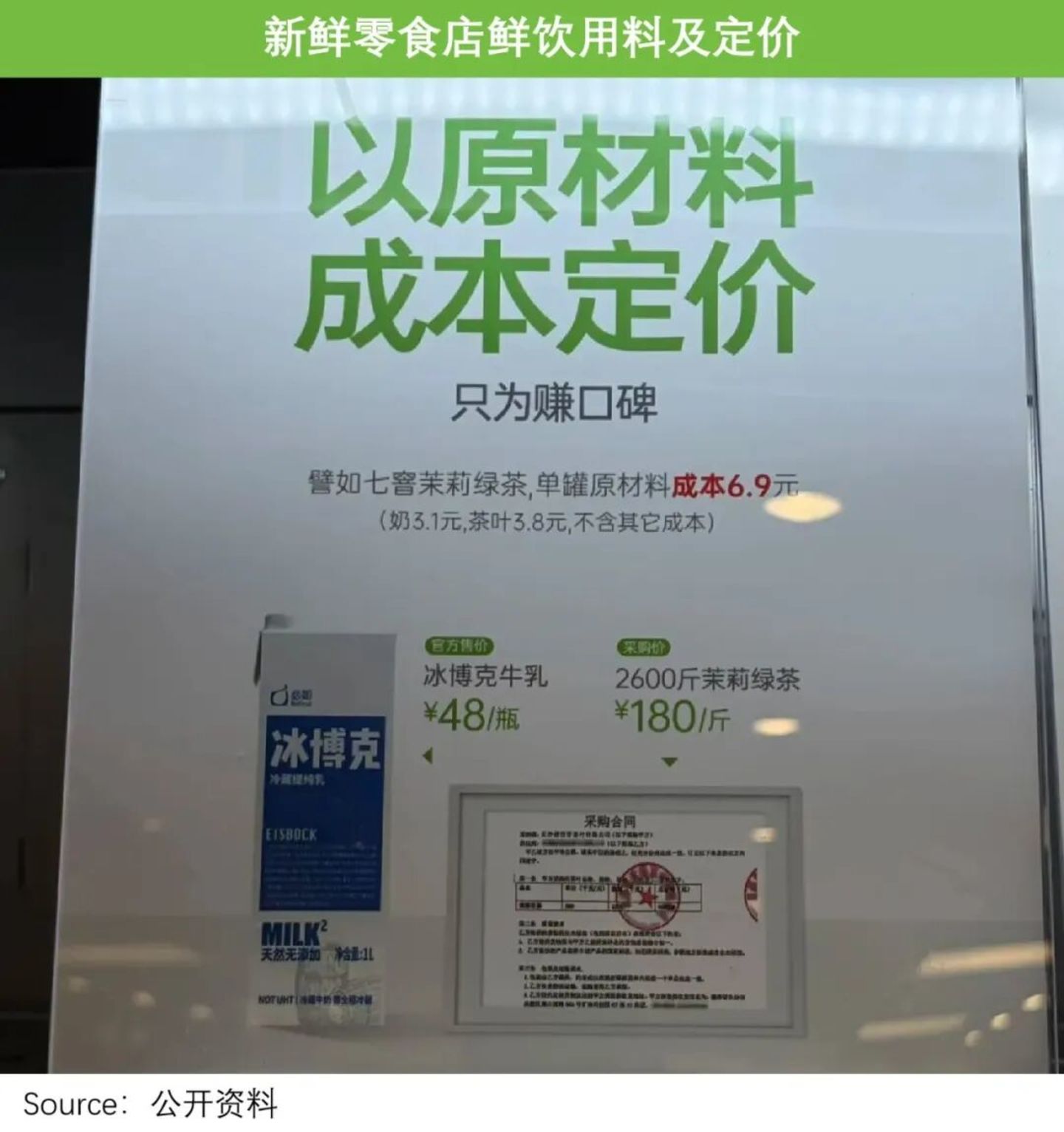 商场负一楼的“小山姆”,留不住00后年轻人 商场负一楼的“小山姆”,留不住00后年轻人
