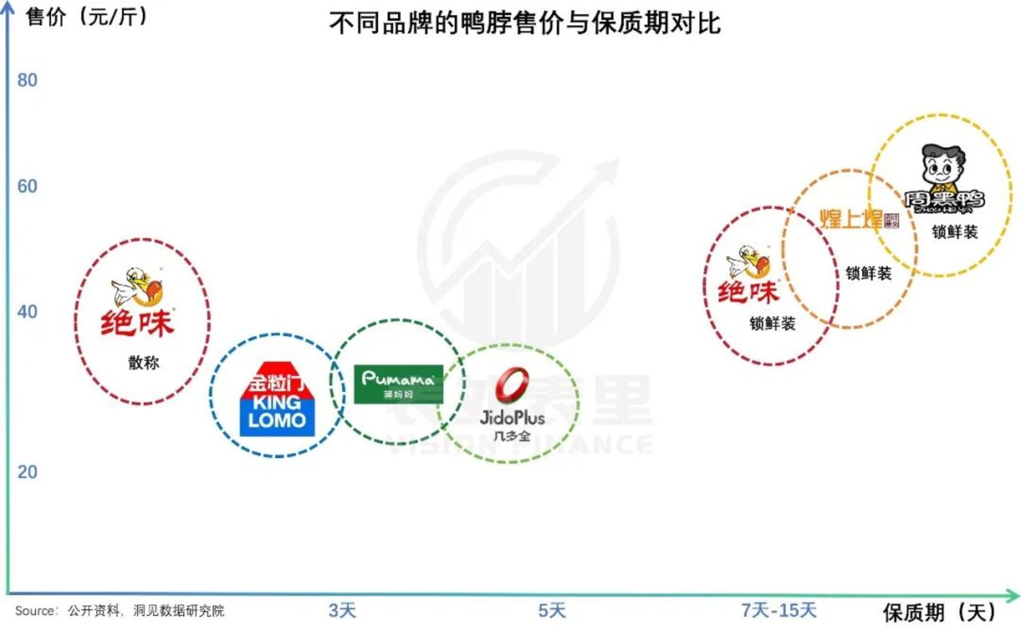 商场负一楼的“小山姆”,留不住00后年轻人 商场负一楼的“小山姆”,留不住00后年轻人