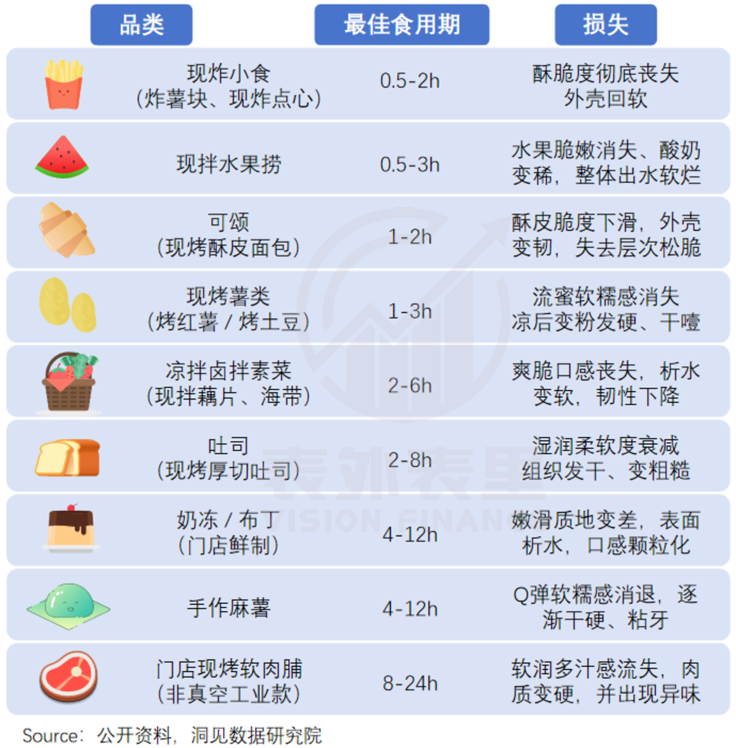 商场负一楼的“小山姆”,留不住00后年轻人 商场负一楼的“小山姆”,留不住00后年轻人