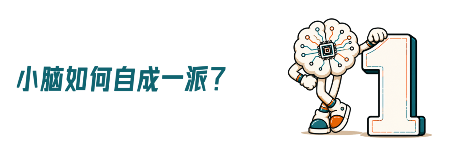  具身江湖志（五）：离新闻头条最近的小脑派