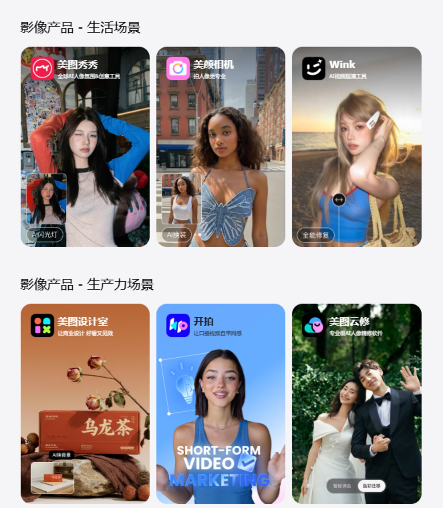 赚到AI的钱后,美图的压力却没有更小 赚到AI的钱后,美图的压力却没有更小