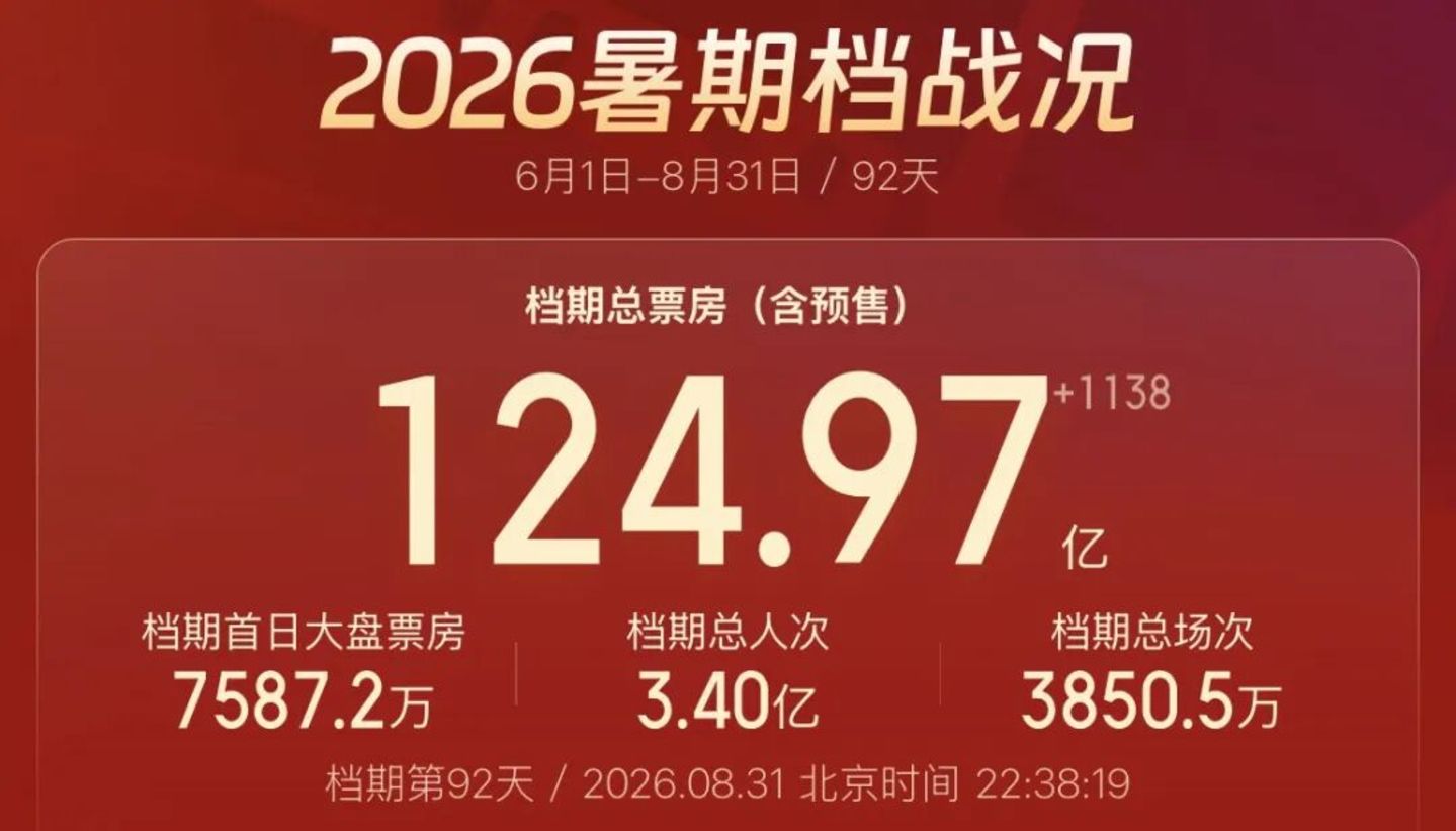  125亿的暑期档：好钢用在了刀刃上