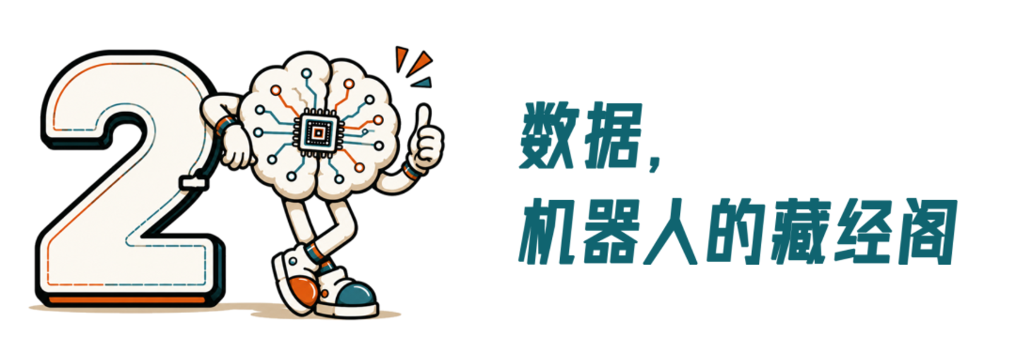  具身江湖志（四）：它们，把机器人的大脑做实