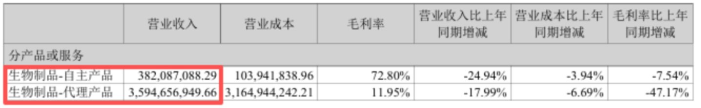 智飞生物这次可能抱不上默沙东的大腿了 智飞生物这次可能抱不上默沙东的大腿了