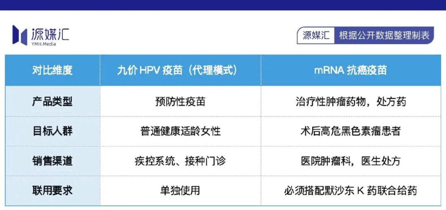 智飞生物这次可能抱不上默沙东的大腿了 智飞生物这次可能抱不上默沙东的大腿了