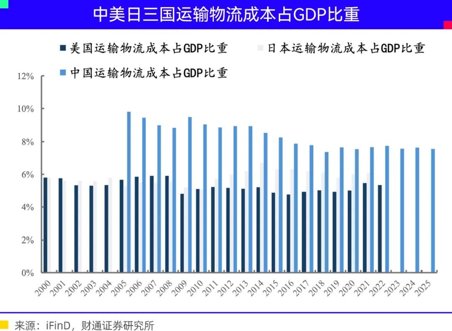 2026年的一切,都只是Robocity的序幕 2026年的一切,都只是Robocity的序幕
