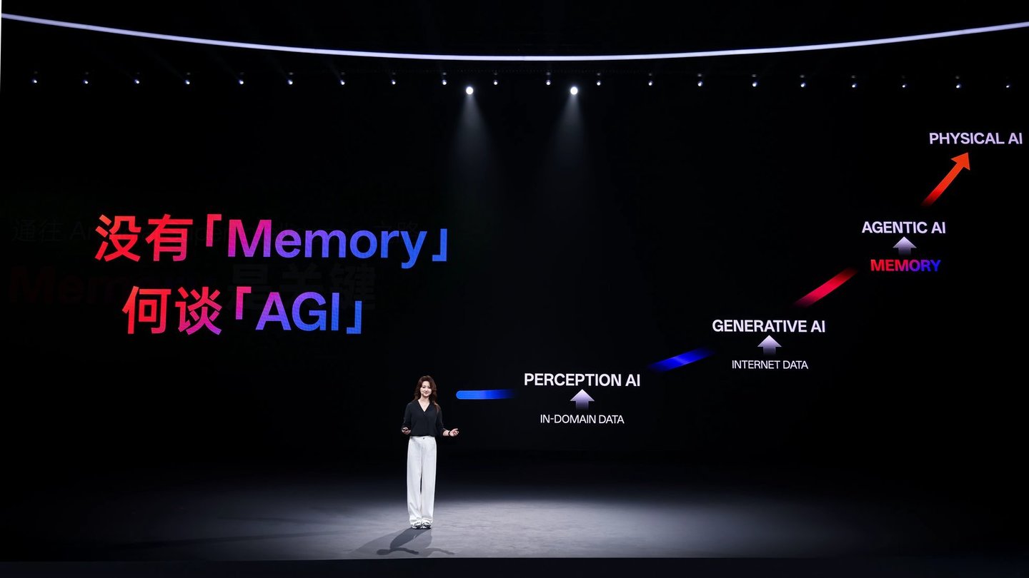 建立AI时代“度量衡”:OPPO联合OpenKG推出首个端侧AI记忆评测基准MobileMem 建立AI时代“度量衡”:OPPO联合OpenKG推出首个端侧AI记忆评测基准MobileMem