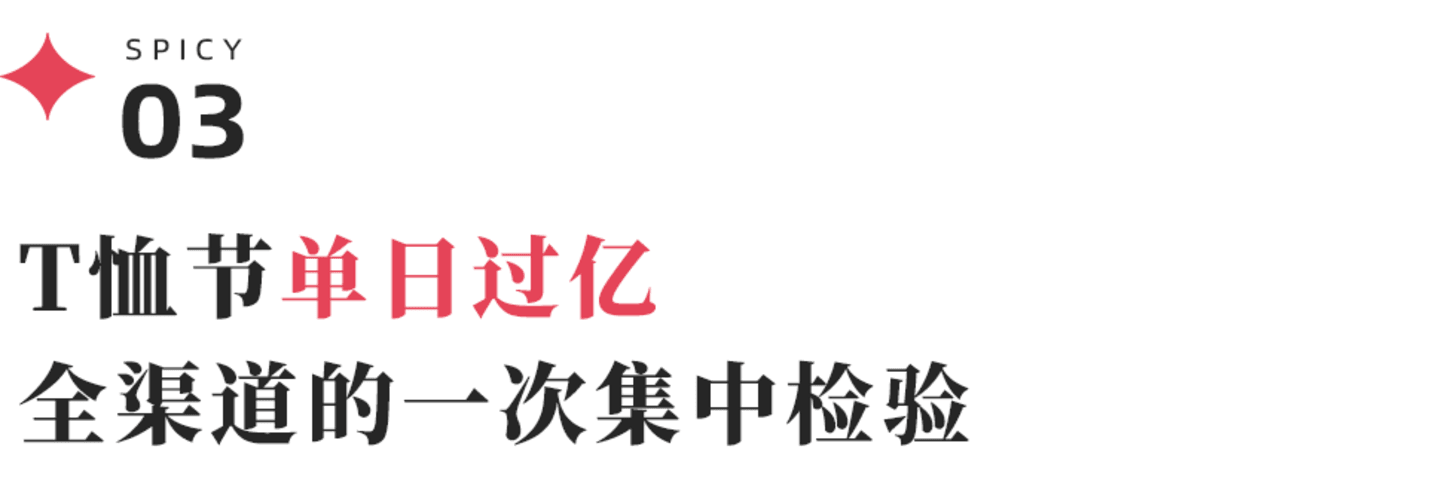  比音勒芬电商收入翻倍，关闭小红书，重做抖音+得物？