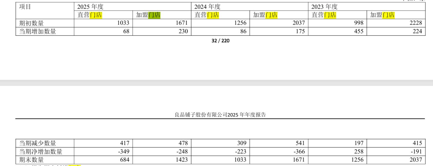 CEO与员工薪资最高相差23倍,零食公司薪酬大起底 CEO与员工薪资最高相差23倍,零食公司薪酬大起底