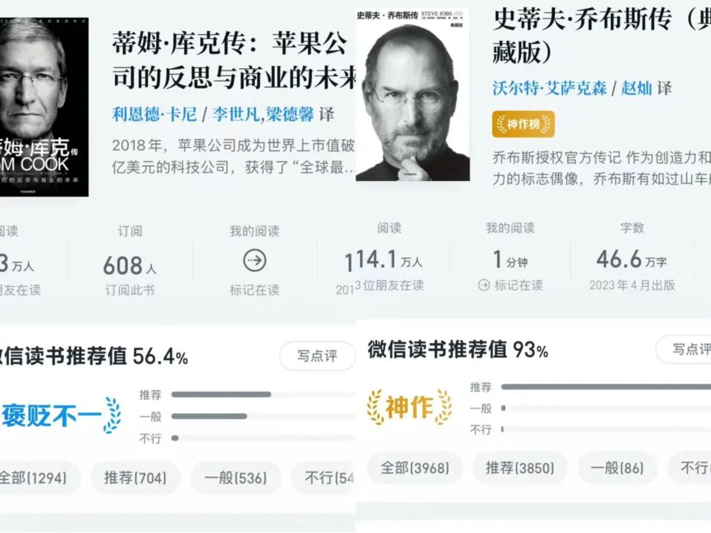 库克和特努斯谁更难？