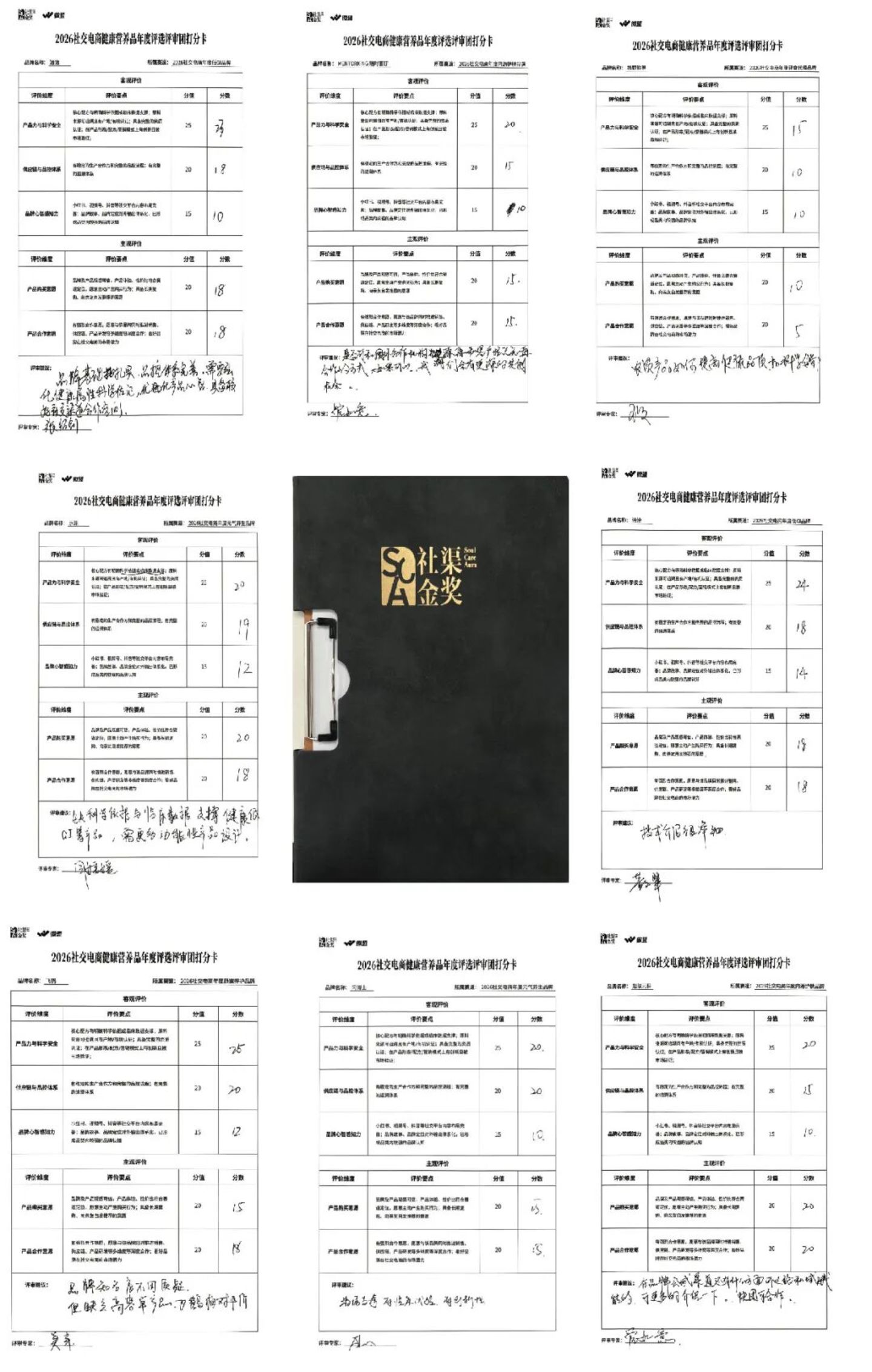 2026年度社趣邻居-社渠金奖健康营养品牌评选落幕 2026年度社趣邻居-社渠金奖健康营养品牌评选落幕