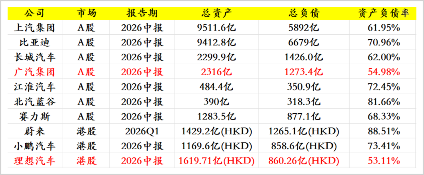  中国车企拿什么突围？