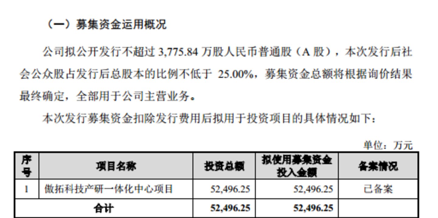  傲拓科技：低研发、高毛利并存，上会前剔除1.6亿元补流项目｜IPO观察