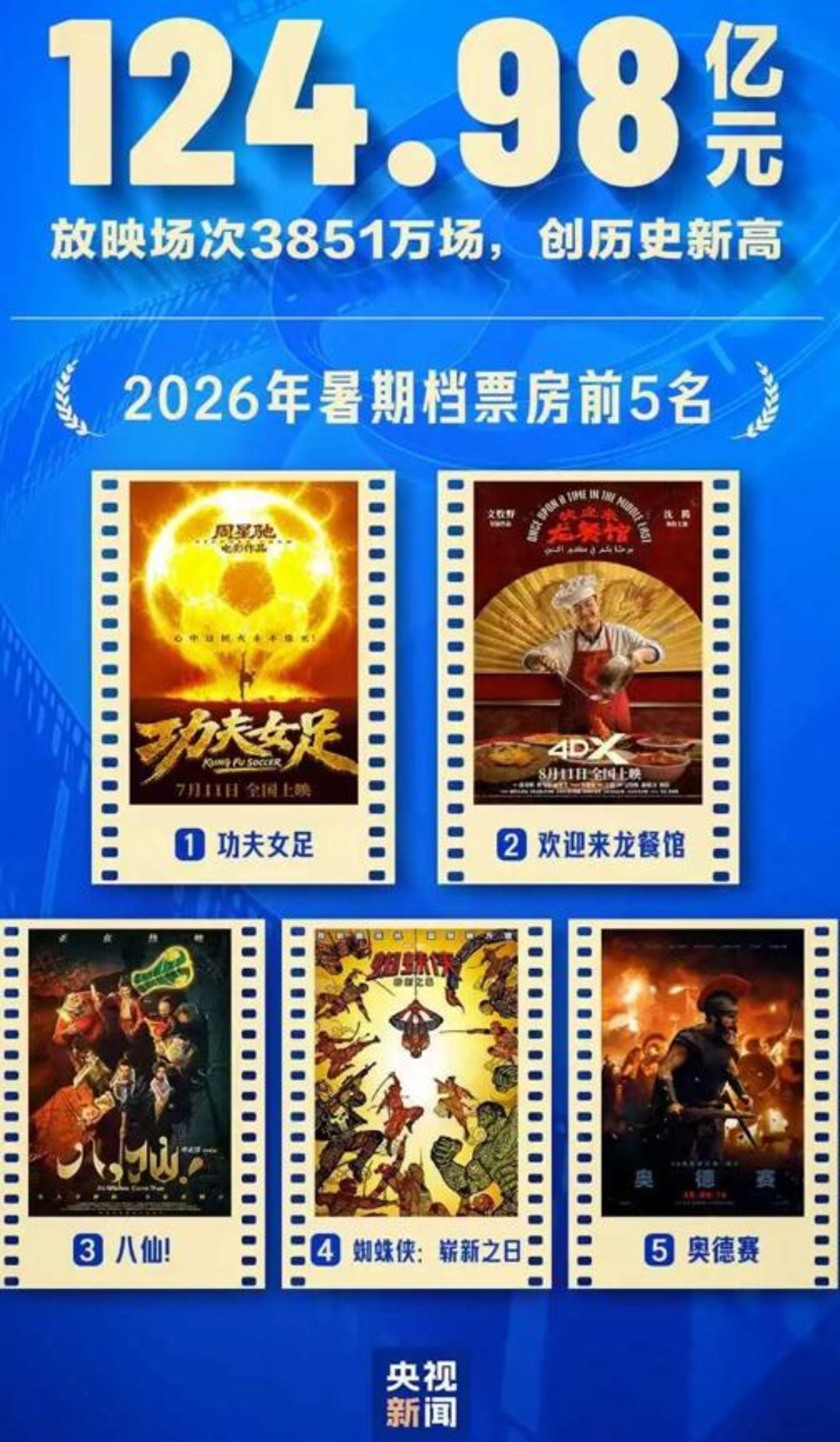  《后西游记》开播那晚，电影院里坐满了人