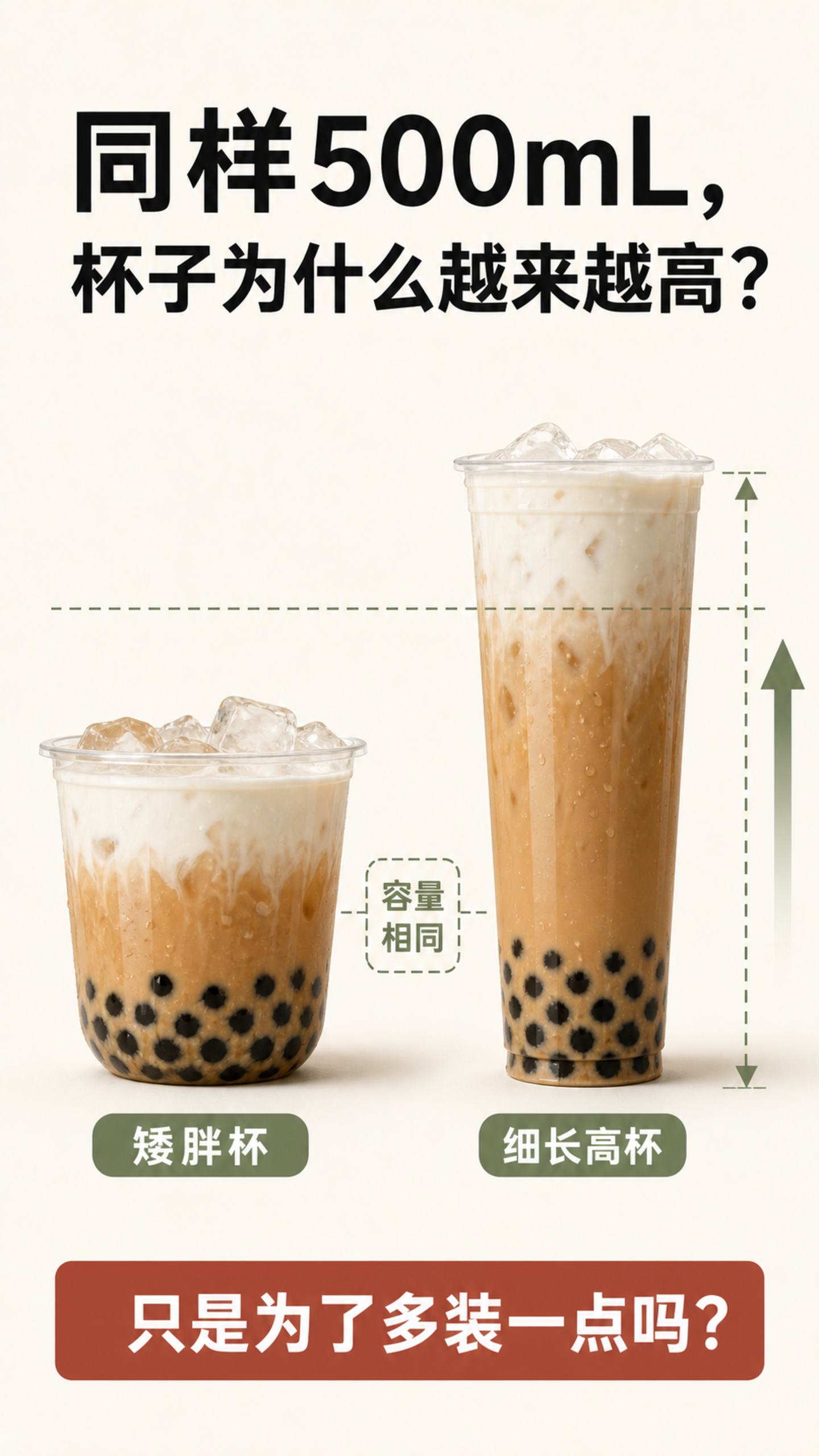 奶茶杯子为啥越来越高? 奶茶杯子为啥越来越高?