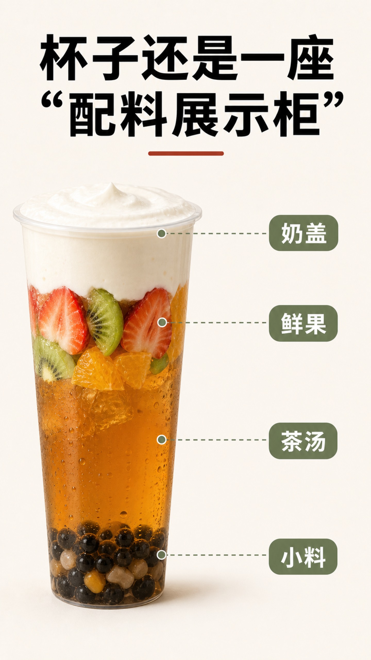 奶茶杯子为啥越来越高? 奶茶杯子为啥越来越高?