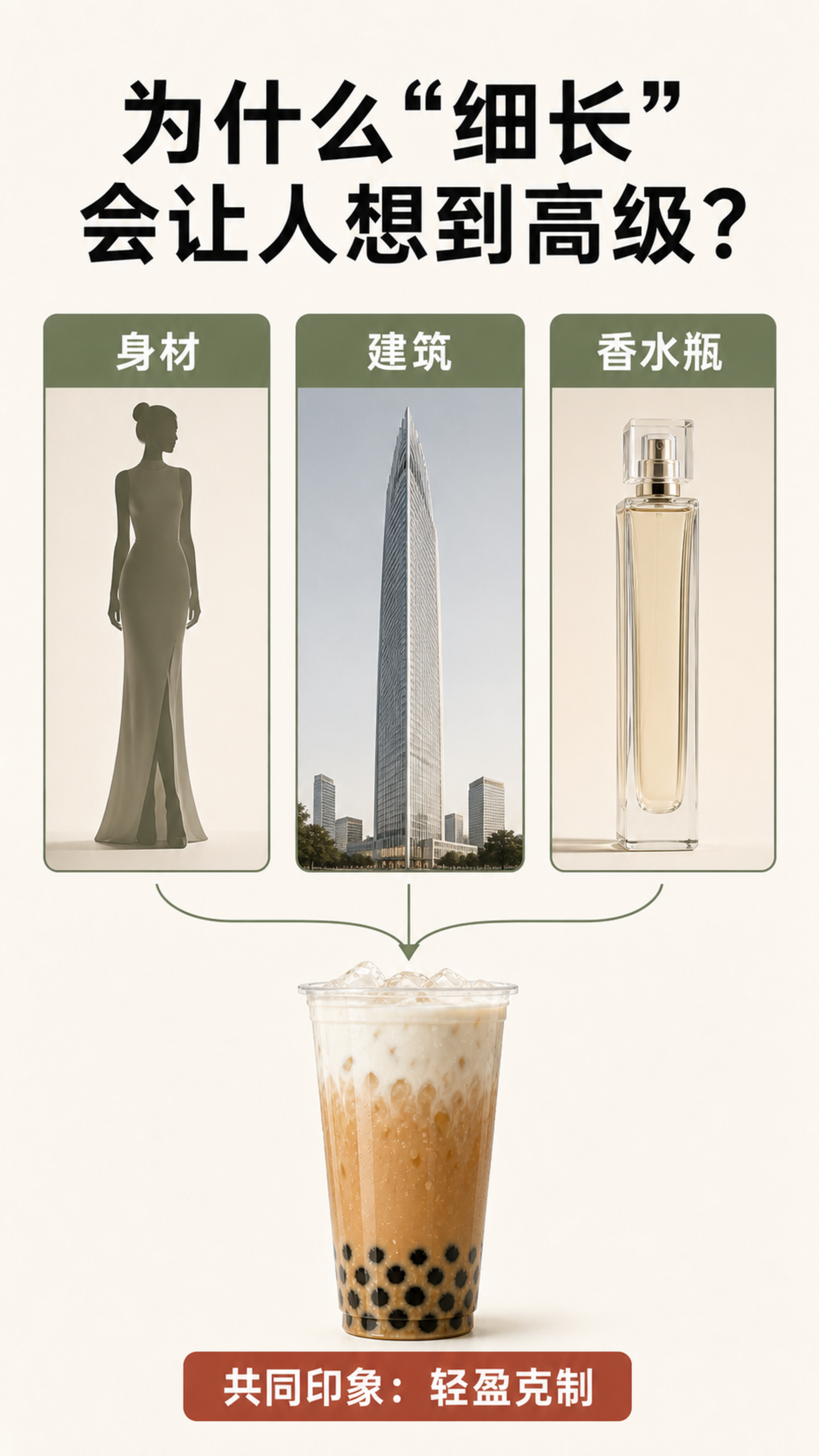 奶茶杯子为啥越来越高? 奶茶杯子为啥越来越高?