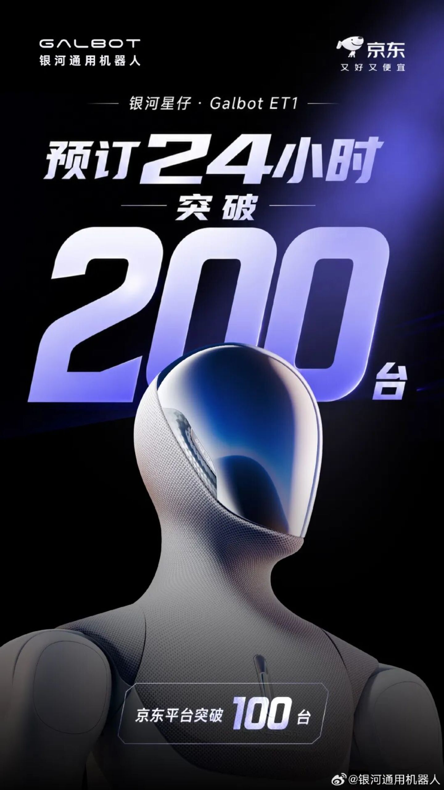 银河通用,还是离不开表演 银河通用,还是离不开表演