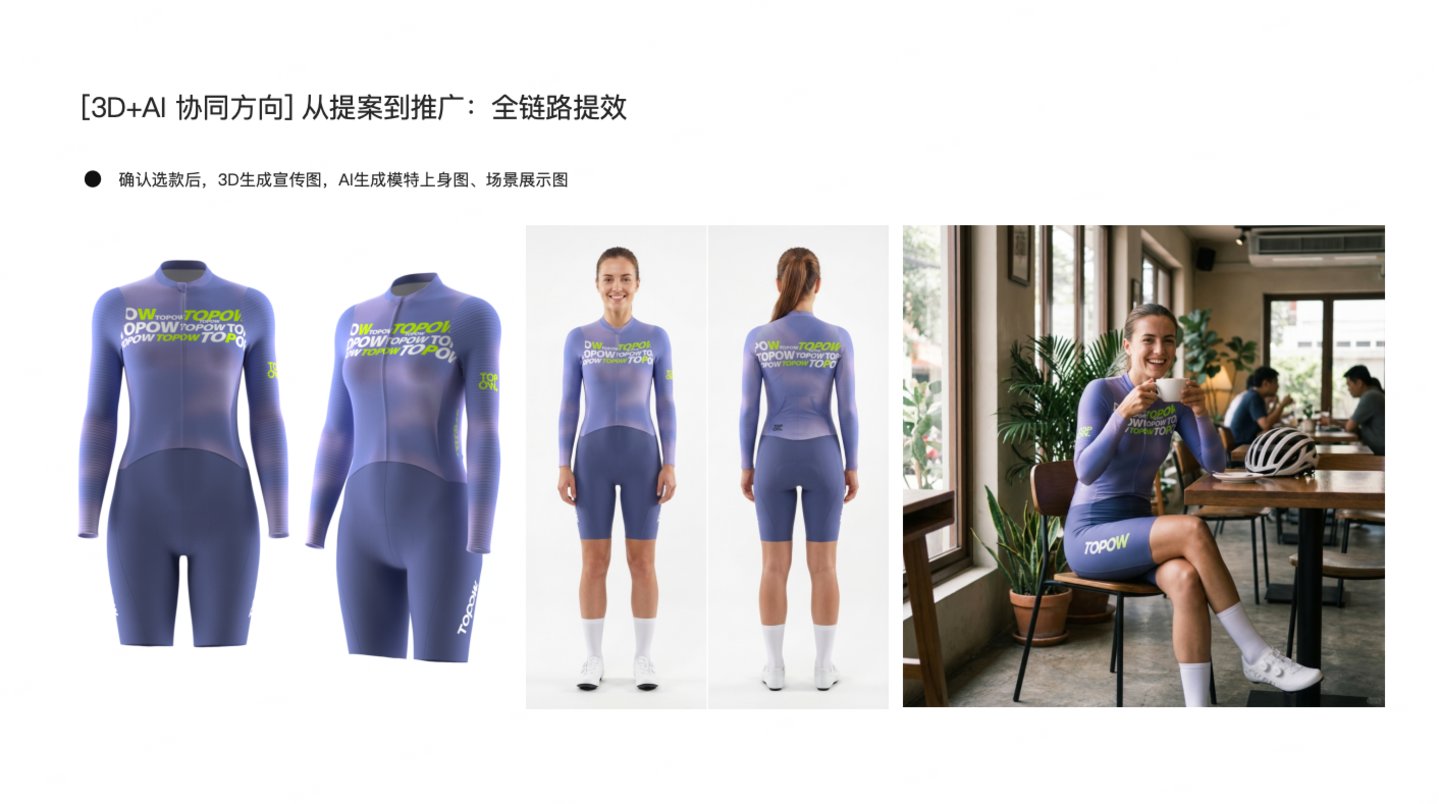 对话刘郴:解决物理AI的“真实感”难题,凌迪科技的仿真野心不止于服装 对话刘郴:解决物理AI的“真实感”难题,凌迪科技的仿真野心不止于服装
