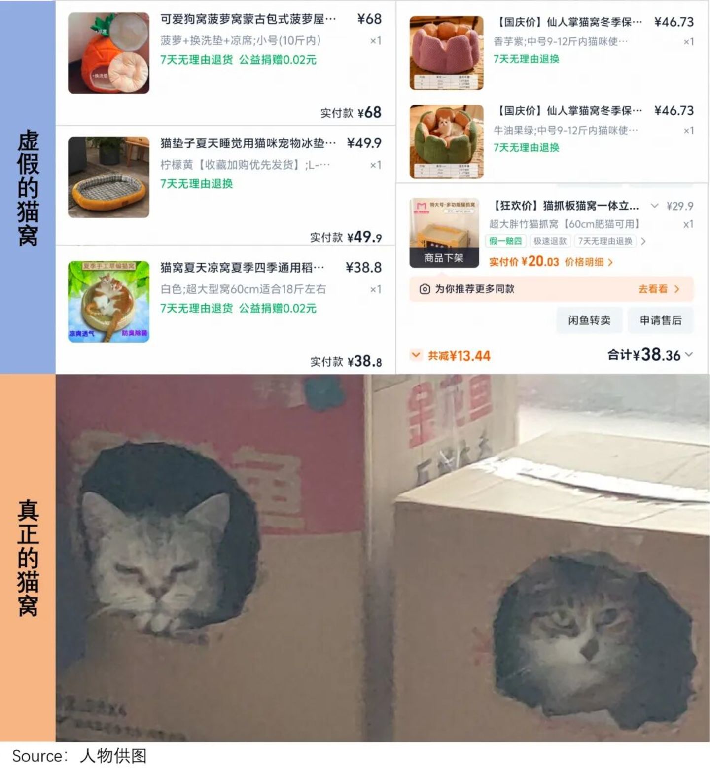 8000万养宠人,见证“它经济”从狂热到崩塌 8000万养宠人,见证“它经济”从狂热到崩塌