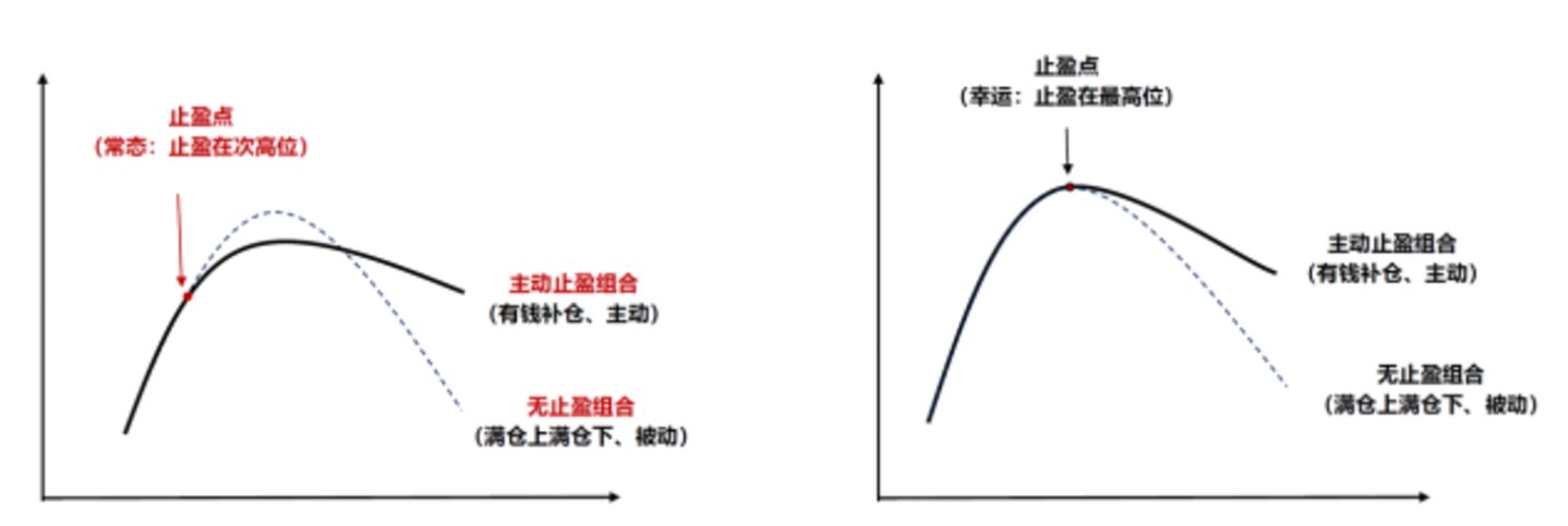 巴伦对话钟兆民:AI时代,价值投资如何进化? | 巴伦独家 巴伦对话钟兆民:AI时代,价值投资如何进化? | 巴伦独家