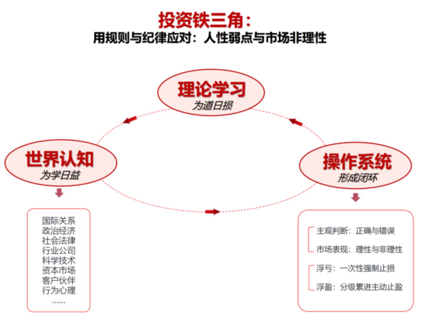 巴伦对话钟兆民:AI时代,价值投资如何进化? | 巴伦独家 巴伦对话钟兆民:AI时代,价值投资如何进化? | 巴伦独家
