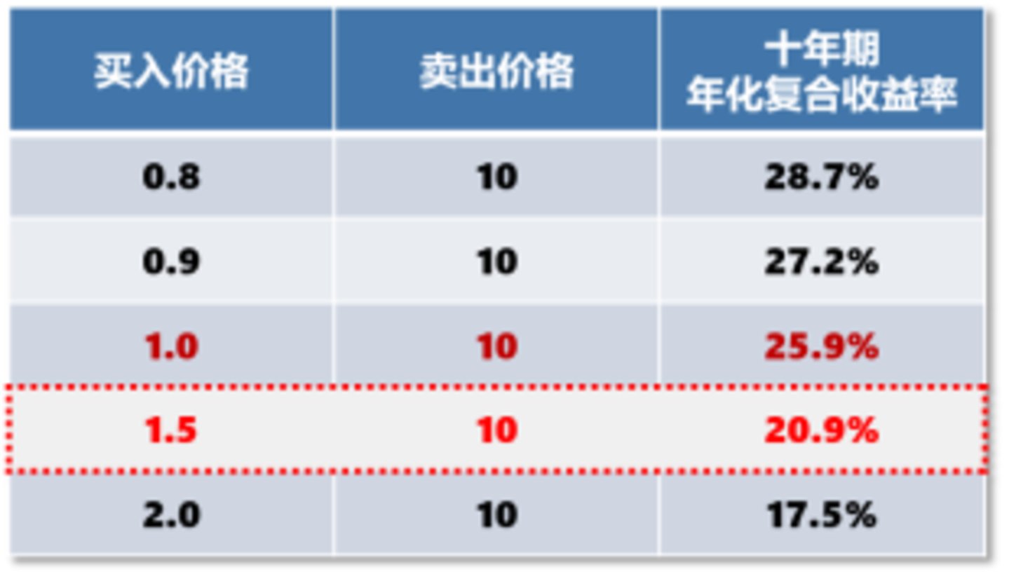 巴伦对话钟兆民:AI时代,价值投资如何进化? | 巴伦独家 巴伦对话钟兆民:AI时代,价值投资如何进化? | 巴伦独家