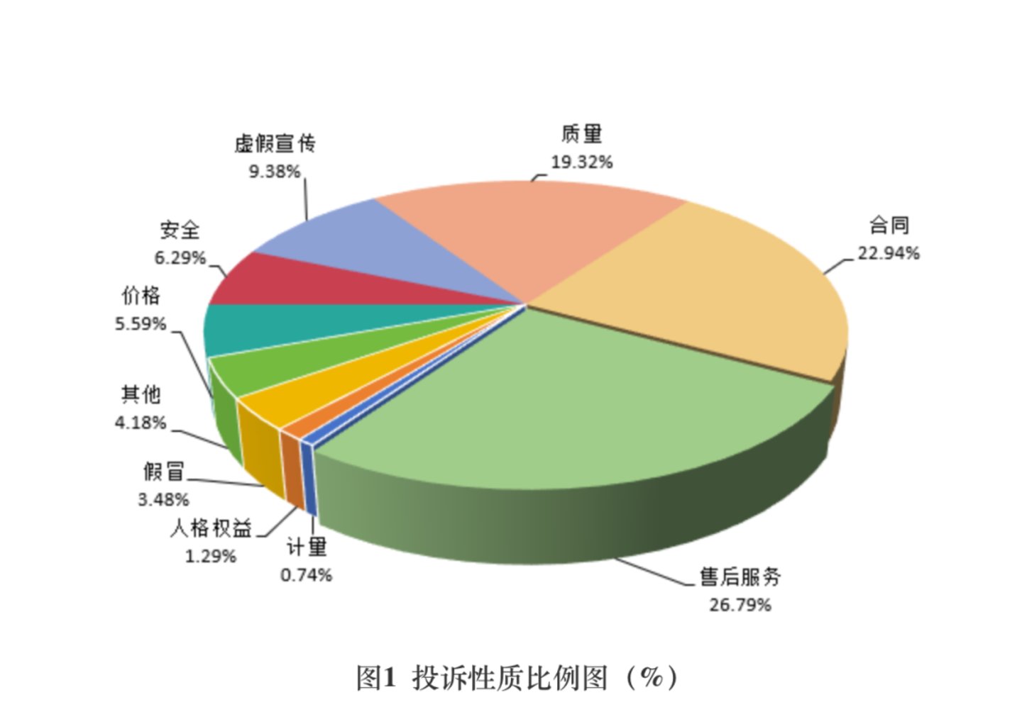 AI客服乱象有人治了,新国标实施,企业必须为AI客服负责 AI客服乱象有人治了,新国标实施,企业必须为AI客服负责