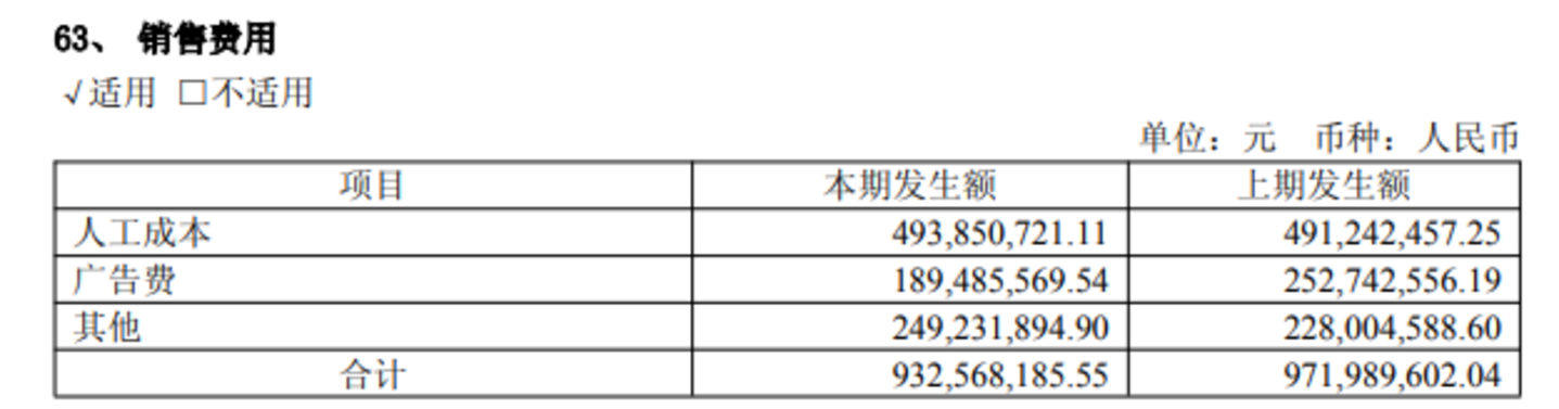 毛利率超40%,酱油比想象中更会赚钱 毛利率超40%,酱油比想象中更会赚钱