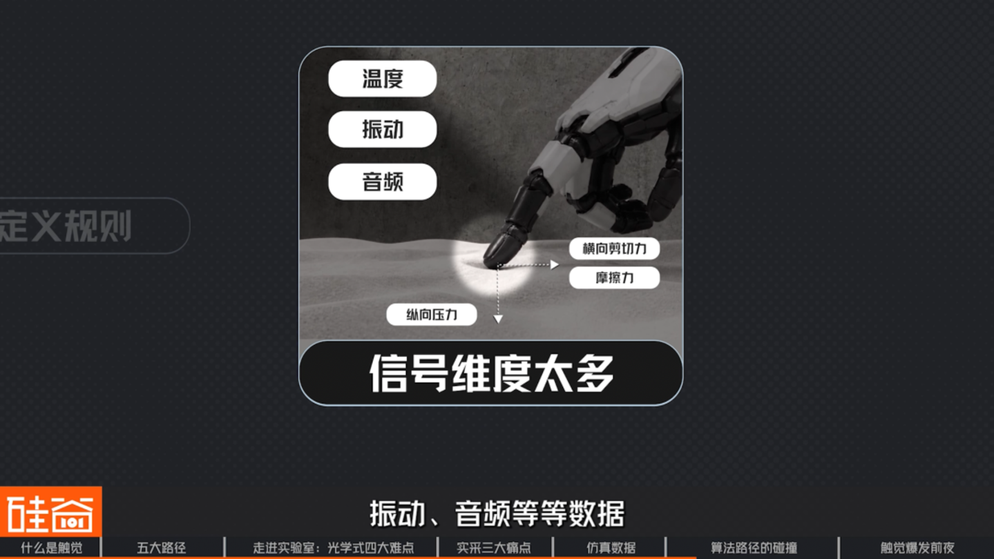 机器人触觉的爆发前夜:五大技术路线、数据困局与模型之争 机器人触觉的爆发前夜:五大技术路线、数据困局与模型之争