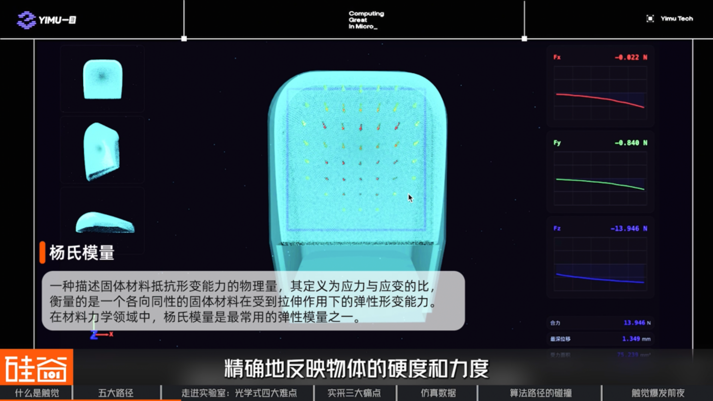 机器人触觉的爆发前夜:五大技术路线、数据困局与模型之争 机器人触觉的爆发前夜:五大技术路线、数据困局与模型之争