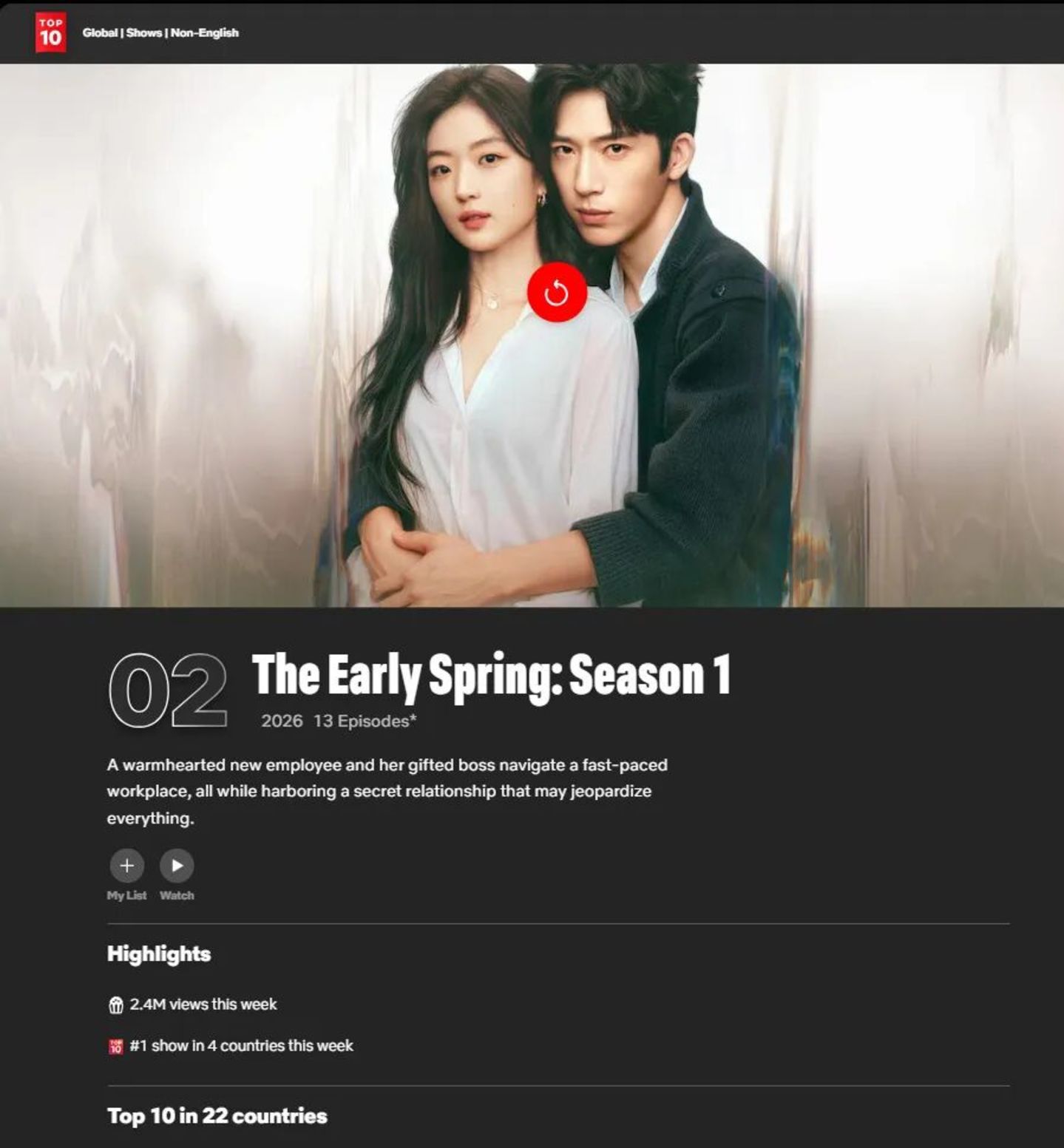 《早春晴朗》冲上Netflix周榜第二,古偶的出海生意被现偶抢了? 《早春晴朗》冲上Netflix周榜第二,古偶的出海生意被现偶抢了?