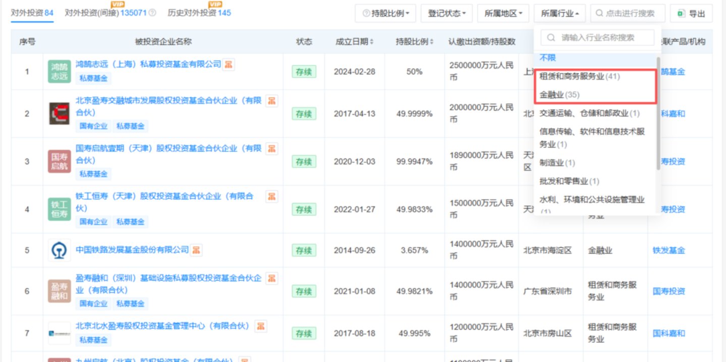  炒科技股狂赚的保险公司，又拿到700亿“加仓本金”
