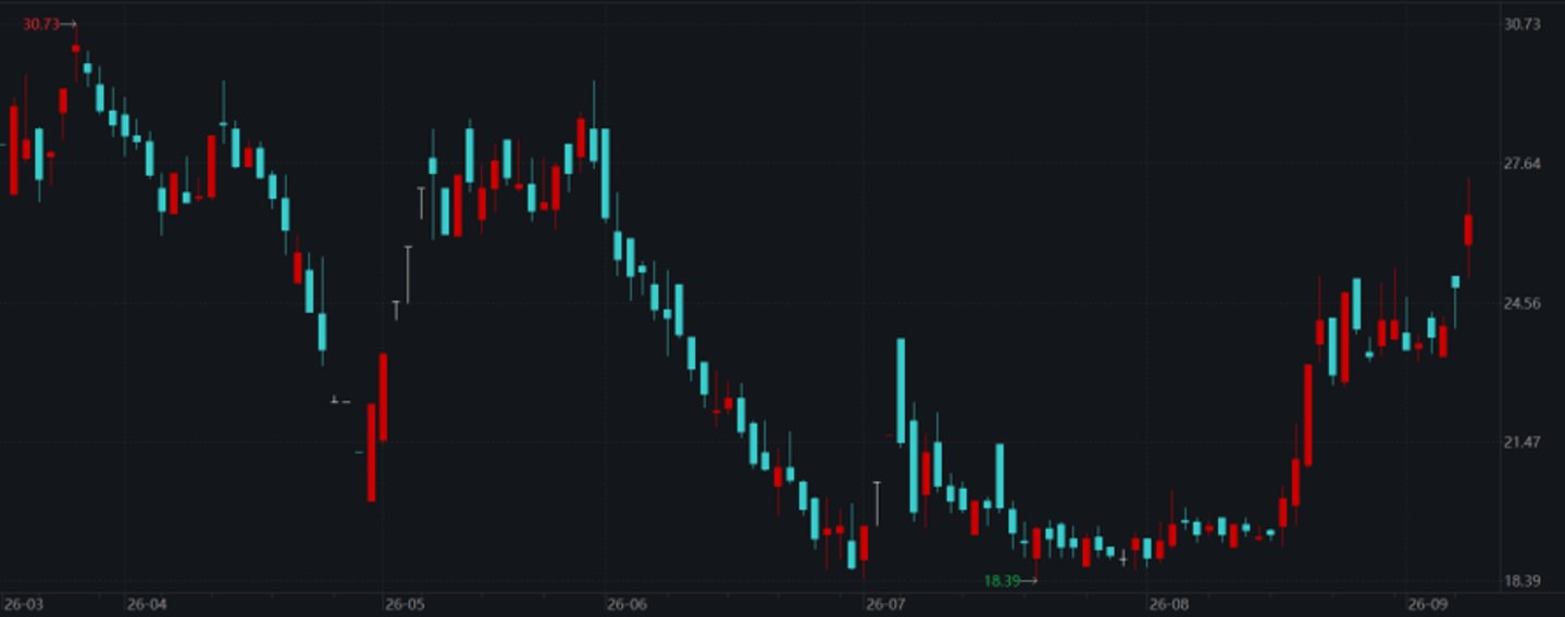 17亿占用落定,*ST利达易主:罚单是终点还是跳板? 17亿占用落定,*ST利达易主:罚单是终点还是跳板?