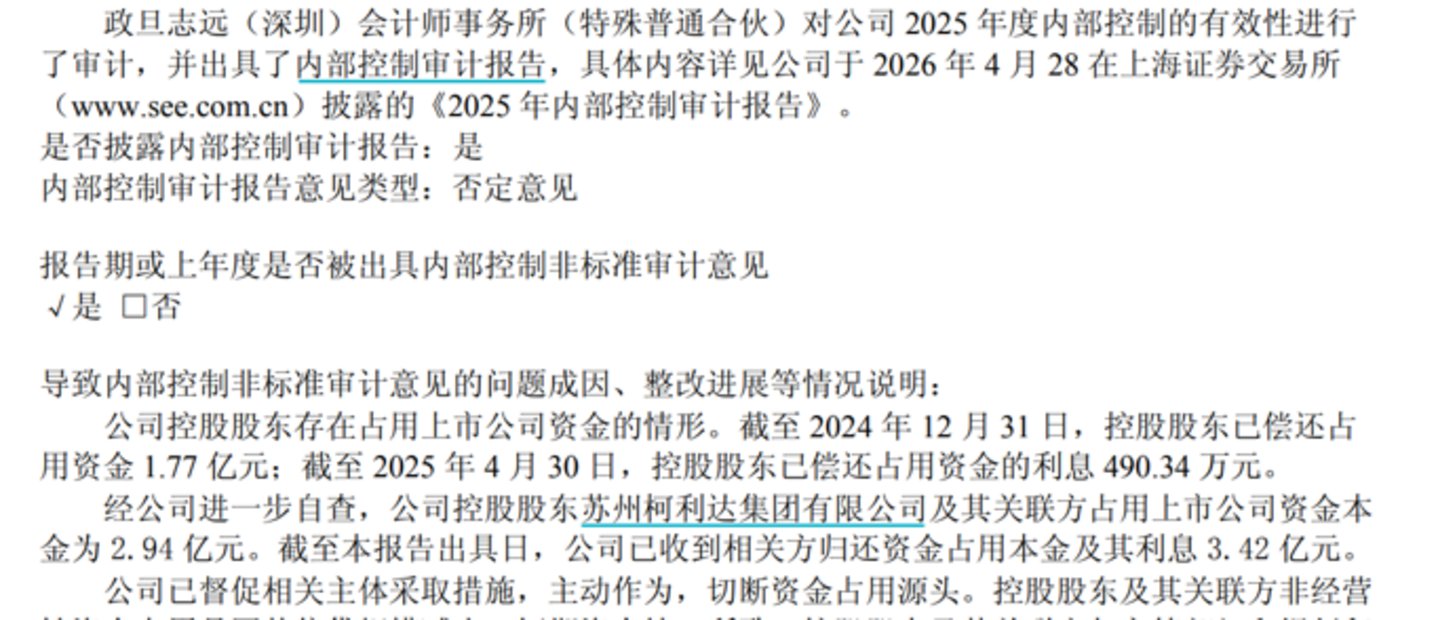 17亿占用落定,*ST利达易主:罚单是终点还是跳板? 17亿占用落定,*ST利达易主:罚单是终点还是跳板?