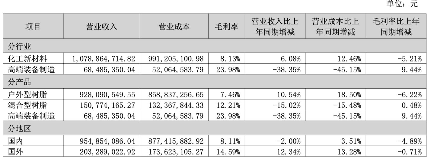 神剑股份又有高管遭立案背后:元老吴德清学历成谜,国资入主难挽颓势 神剑股份又有高管遭立案背后:元老吴德清学历成谜,国资入主难挽颓势