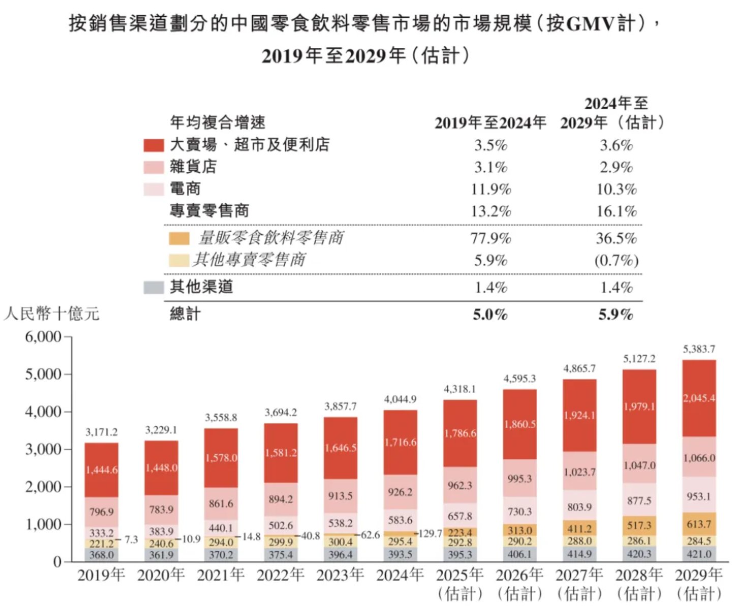  好想来赵一鸣“缺斤短两”背后