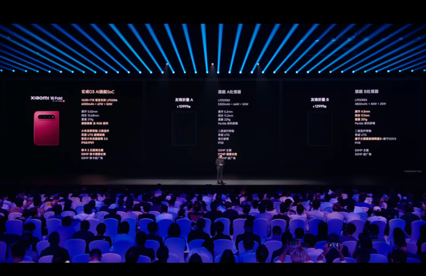小米向上,澎程向下 小米向上,澎程向下