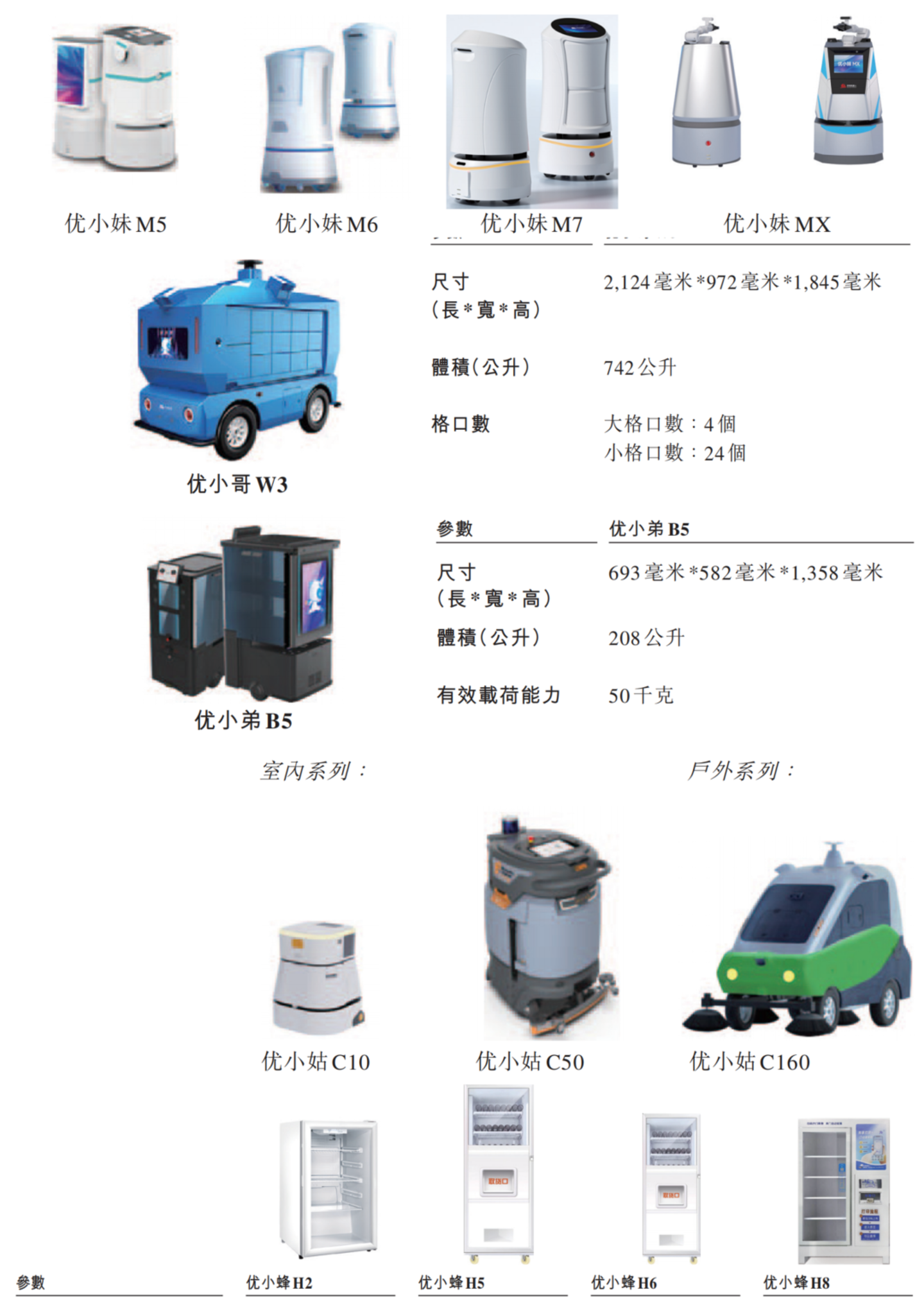  150亿，无锡收获一个机器人IPO