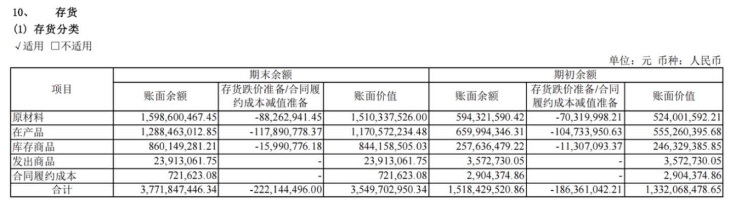 一天蒸发488亿,摩尔线程跌停之谜 一天蒸发488亿,摩尔线程跌停之谜
