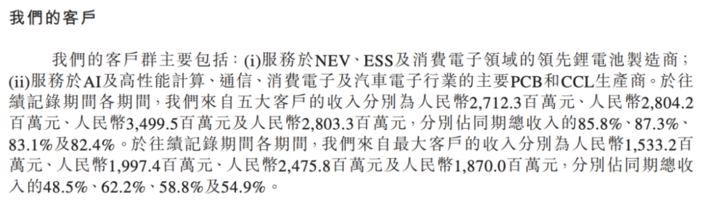 比亚迪、宁德时代力挺,铜博科技二闯IPO,AI风口难解“造血”之困 比亚迪、宁德时代力挺,铜博科技二闯IPO,AI风口难解“造血”之困