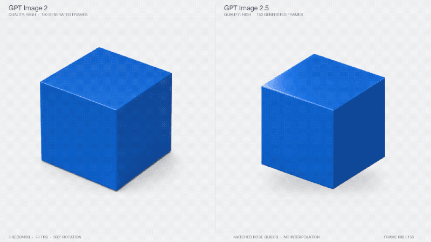 GPT Image 2.5来了,OpenAI开始抄Banana的作业 GPT Image 2.5来了,OpenAI开始抄Banana的作业