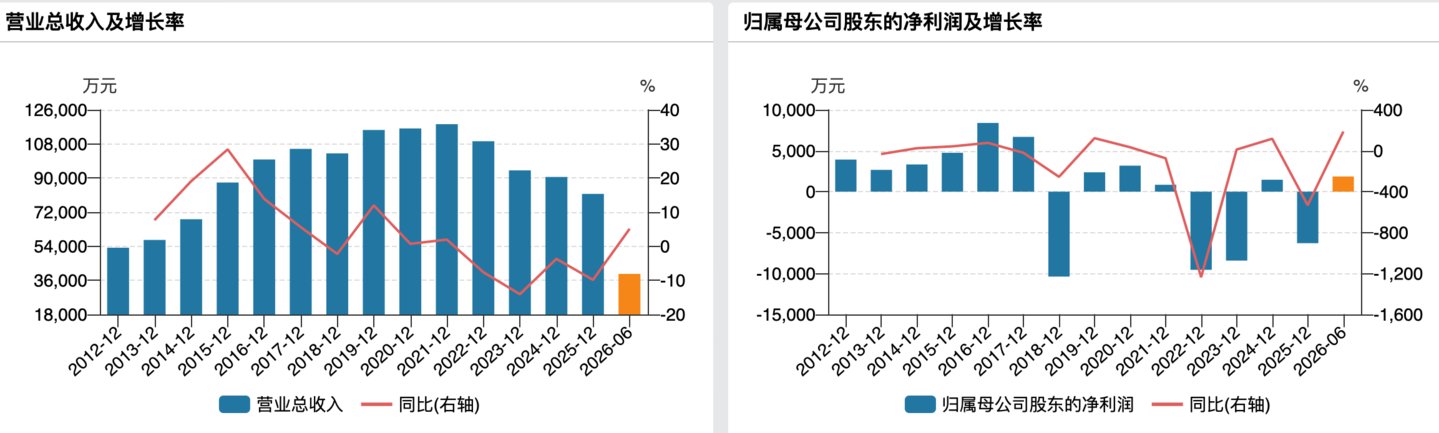 慕思股份实控人1.58亿受让华脉科技股权,跨界交易照见两公司冷暖 慕思股份实控人1.58亿受让华脉科技股权,跨界交易照见两公司冷暖