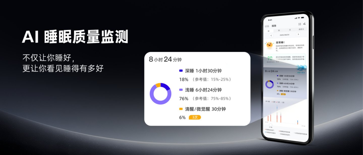 深度拆解BMC瑞迈特E6:当AI读“懂”呼吸,国产高端呼吸机迎来“破圈”时刻 深度拆解BMC瑞迈特E6:当AI读“懂”呼吸,国产高端呼吸机迎来“破圈”时刻