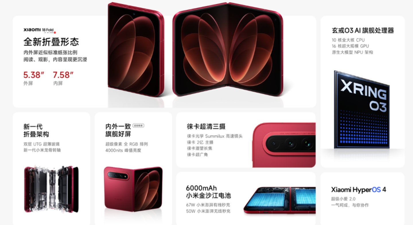 当iPhone终于“折”起来,谁能抢到下一代手机定义权? 当iPhone终于“折”起来,谁能抢到下一代手机定义权?