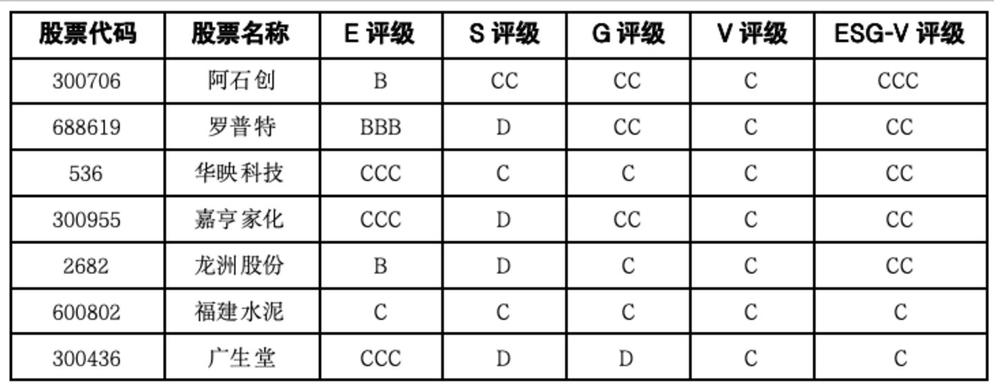 福建上市公司价值重估:民营科技龙头抬升上限,制造与消费多点支撑 福建上市公司价值重估:民营科技龙头抬升上限,制造与消费多点支撑