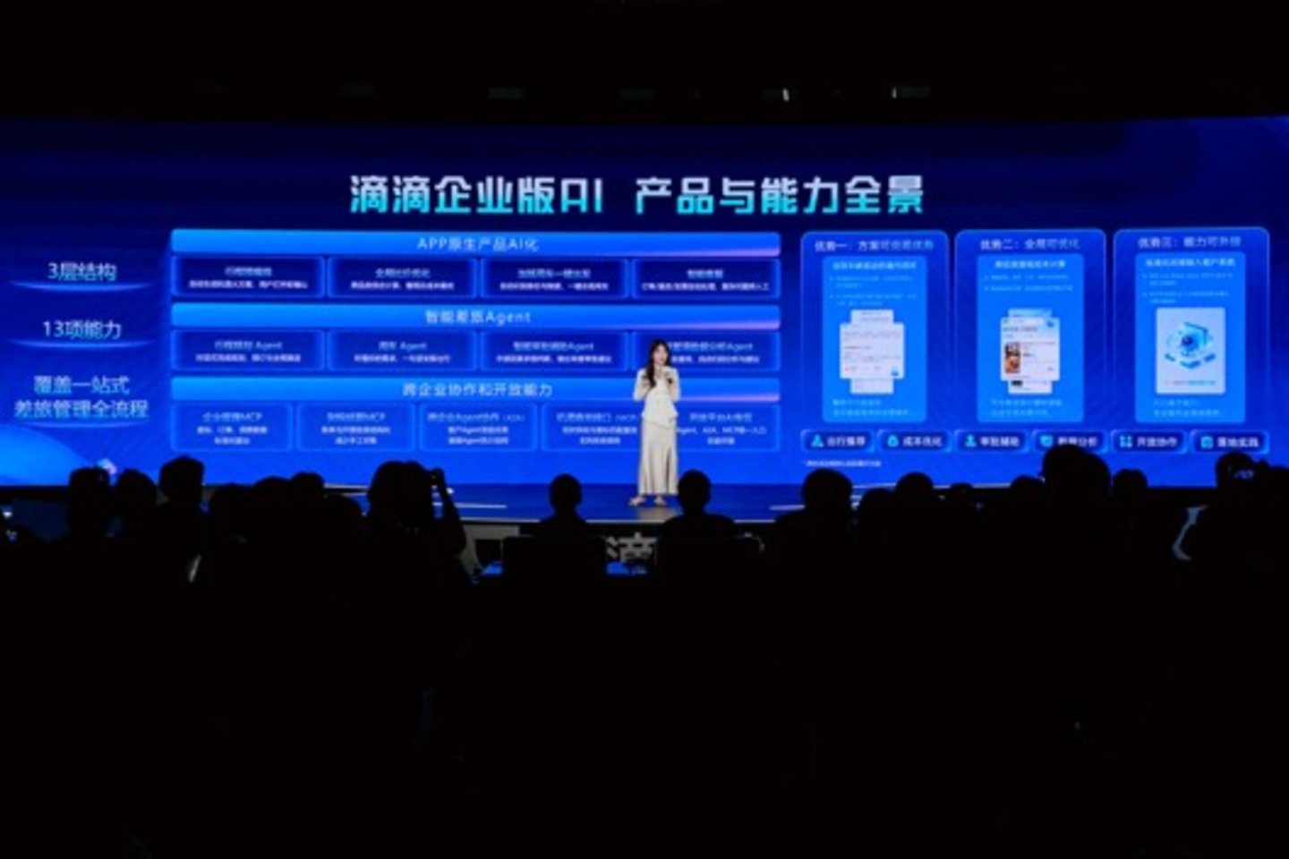 服务超100万家企业后,滴滴企业版发布商旅全程保障“超级省” 服务超100万家企业后,滴滴企业版发布商旅全程保障“超级省”