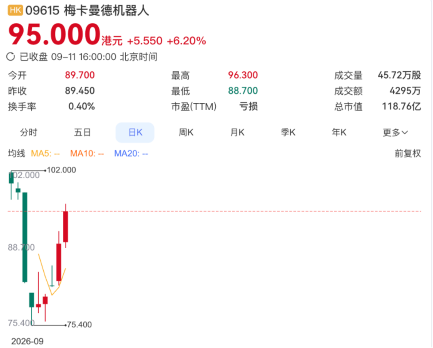 邵天兰掀桌,银河通用报警 邵天兰掀桌,银河通用报警